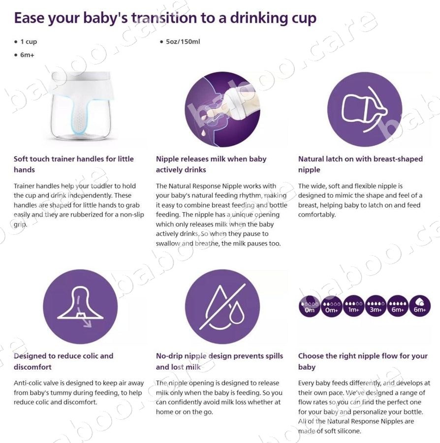 Philips Avent view 3