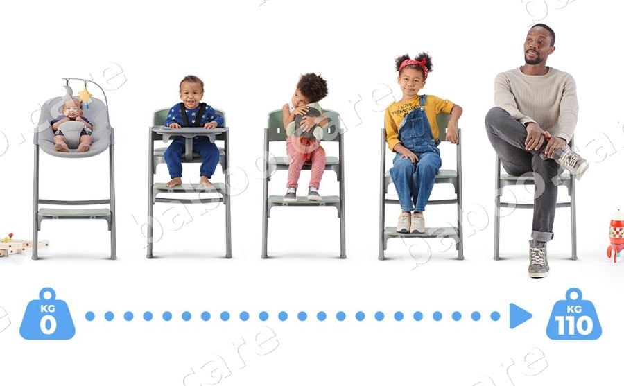Kinderkraft view 2