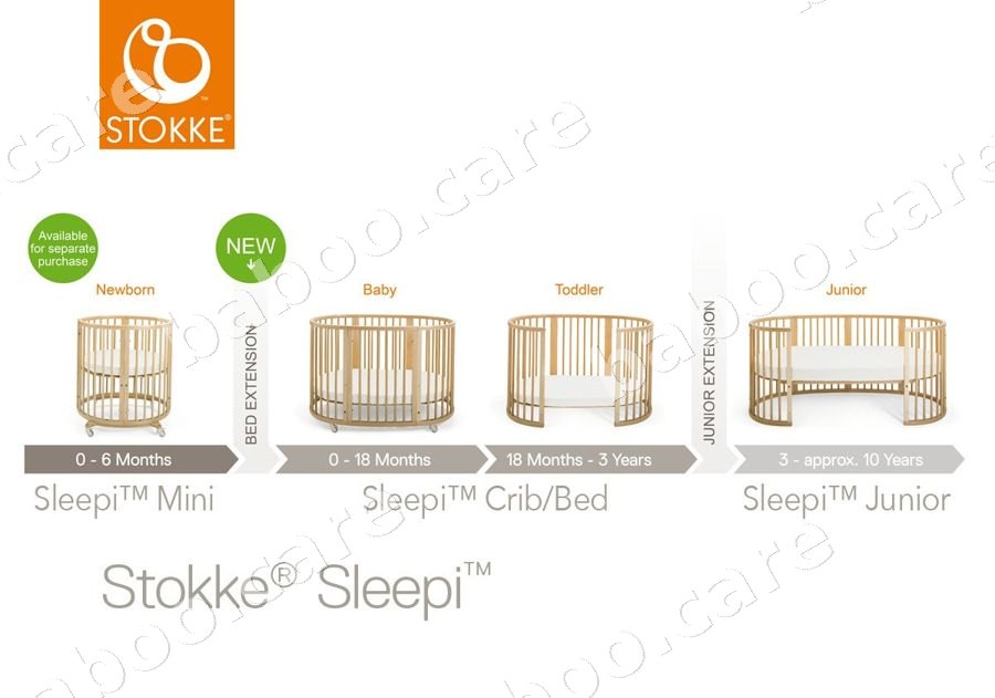 Stokke 